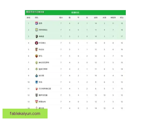 欧洲杯积分规则