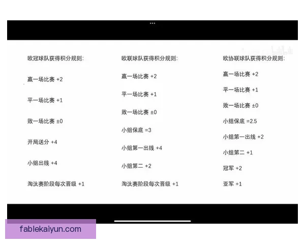 欧联杯瑞士轮阶段赛制解析与球队表现分析